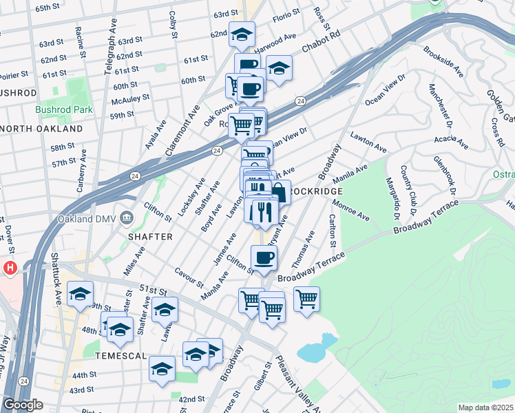 map of restaurants, bars, coffee shops, grocery stores, and more near 5425 College Avenue in Oakland