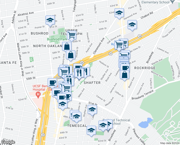 map of restaurants, bars, coffee shops, grocery stores, and more near 5301 Miles Avenue in Oakland