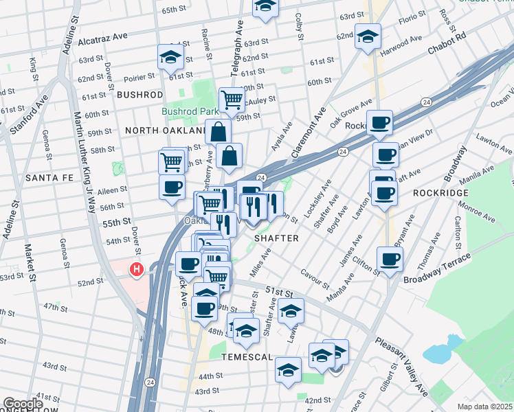 map of restaurants, bars, coffee shops, grocery stores, and more near 5233 Miles Avenue in Oakland