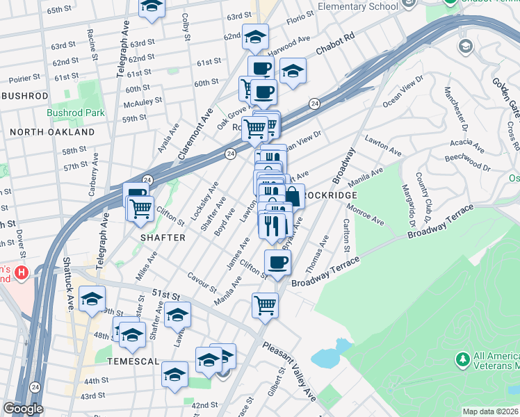 map of restaurants, bars, coffee shops, grocery stores, and more near 378 Hudson Street in Oakland