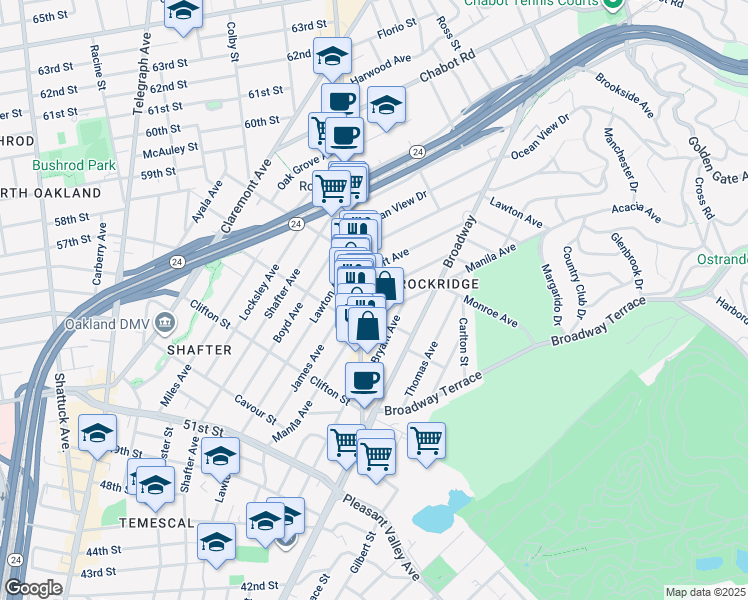 map of restaurants, bars, coffee shops, grocery stores, and more near 5465 Kales Avenue in Oakland