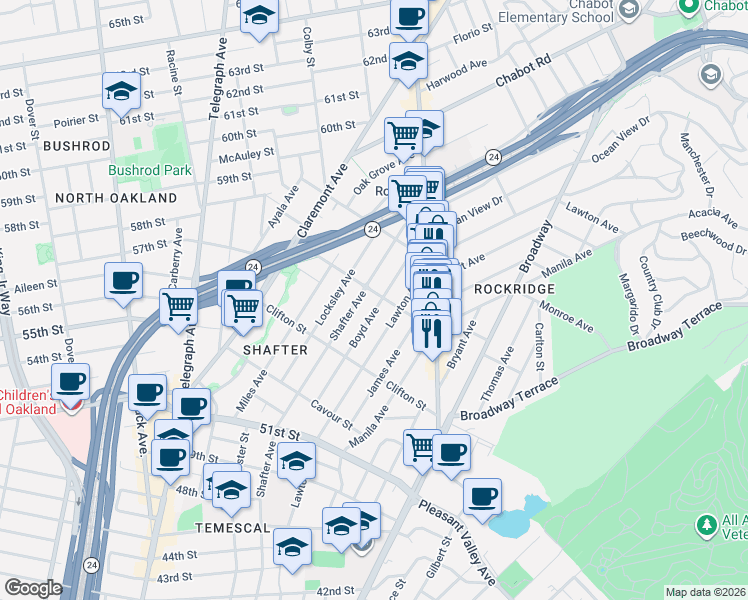 map of restaurants, bars, coffee shops, grocery stores, and more near 429 Hudson Street in Oakland