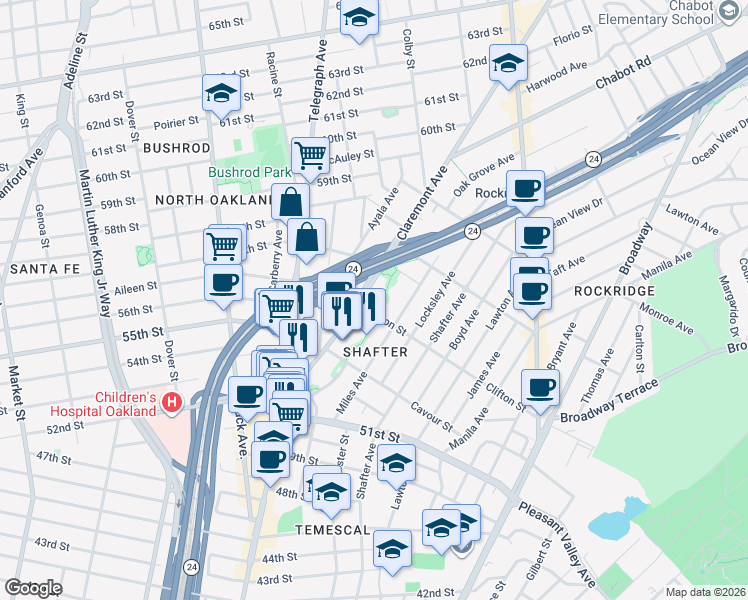 map of restaurants, bars, coffee shops, grocery stores, and more near 5233 Miles Avenue in Oakland