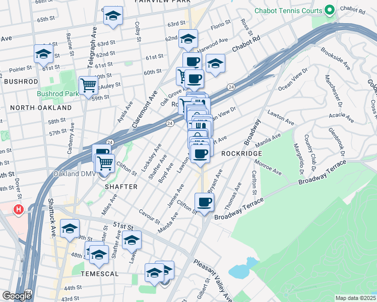 map of restaurants, bars, coffee shops, grocery stores, and more near 5436 Boyd Avenue in Oakland