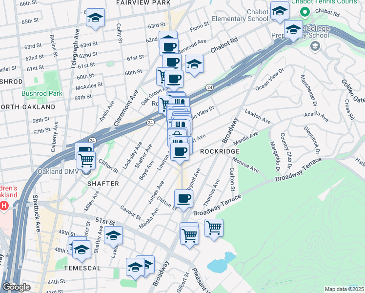 map of restaurants, bars, coffee shops, grocery stores, and more near 5472 College Avenue in Oakland