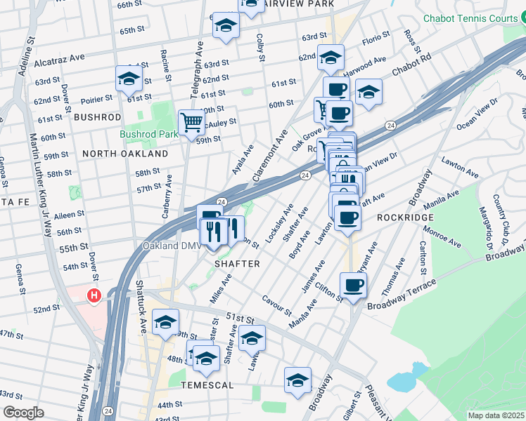 map of restaurants, bars, coffee shops, grocery stores, and more near 5392 Miles Avenue in Oakland