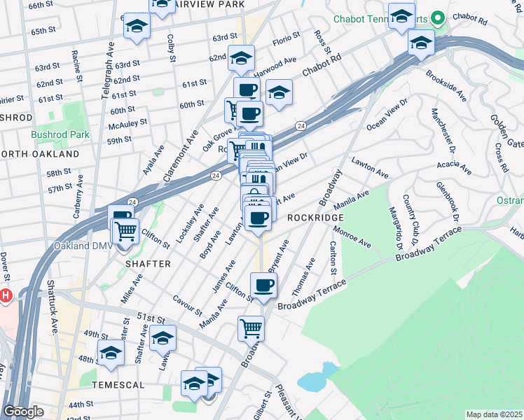 map of restaurants, bars, coffee shops, grocery stores, and more near 5469 Taft Avenue in Oakland