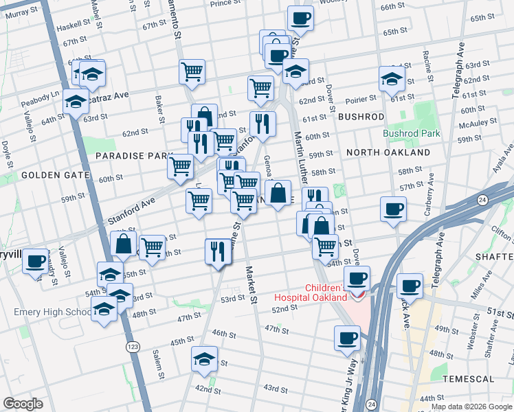 map of restaurants, bars, coffee shops, grocery stores, and more near 878 57th Street in Oakland