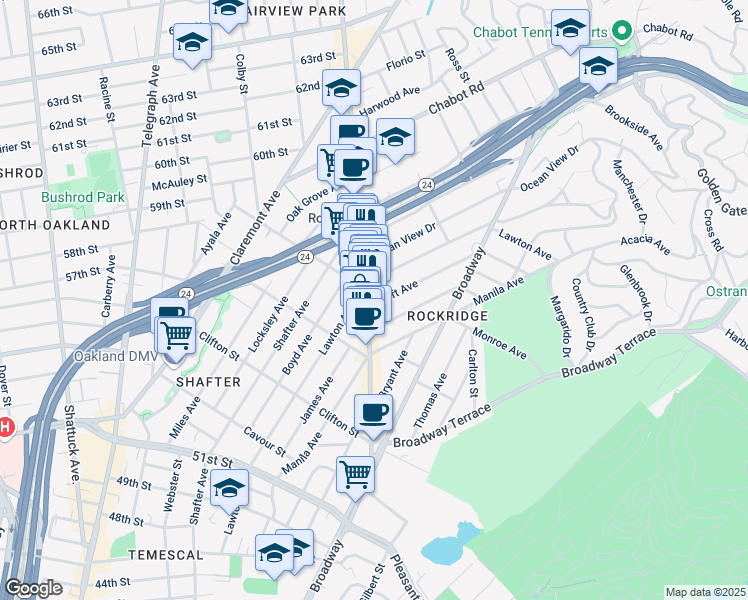 map of restaurants, bars, coffee shops, grocery stores, and more near 5472 College Avenue in Oakland