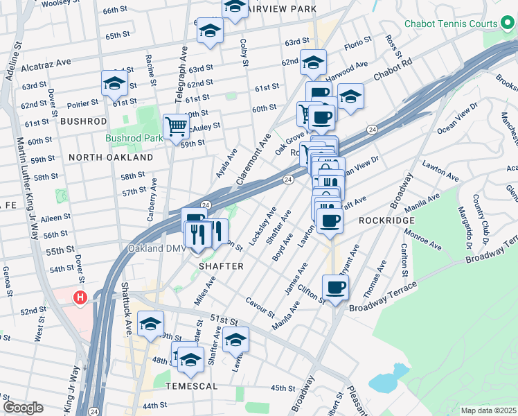 map of restaurants, bars, coffee shops, grocery stores, and more near 5392 Miles Avenue in Oakland