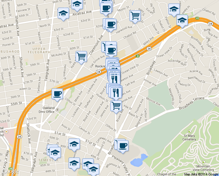 map of restaurants, bars, coffee shops, grocery stores, and more near 5472 College Avenue in Oakland