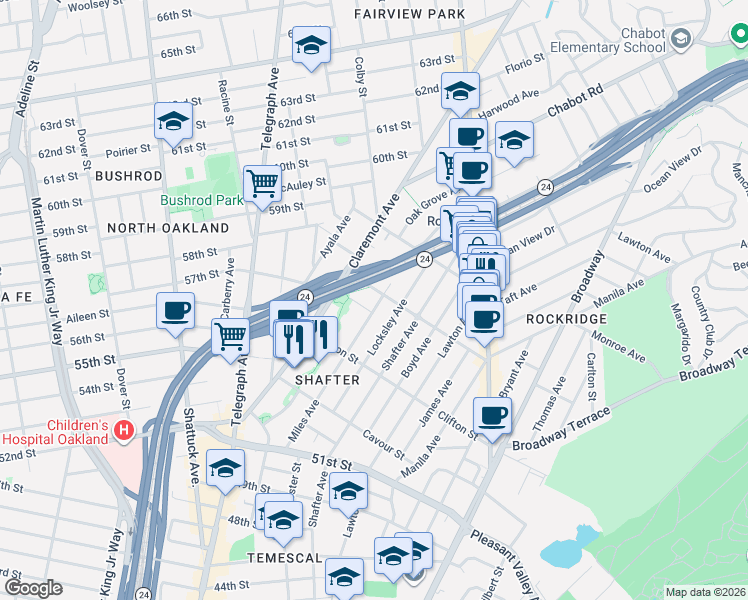 map of restaurants, bars, coffee shops, grocery stores, and more near 5392 Miles Avenue in Oakland