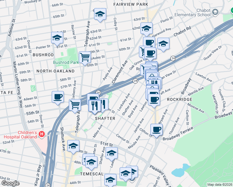 map of restaurants, bars, coffee shops, grocery stores, and more near 5392 Miles Avenue in Oakland