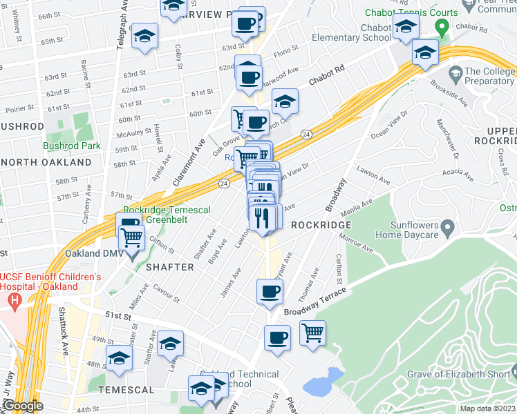 map of restaurants, bars, coffee shops, grocery stores, and more near 5463 Lawton Avenue in Oakland