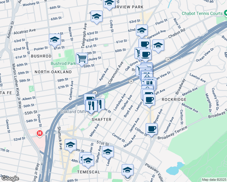 map of restaurants, bars, coffee shops, grocery stores, and more near 481 Hudson Street in Oakland