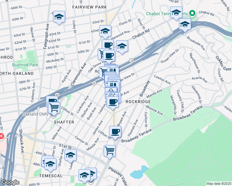 map of restaurants, bars, coffee shops, grocery stores, and more near 5472 College Avenue in Oakland