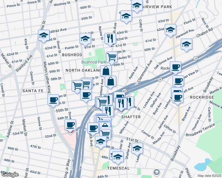 map of restaurants, bars, coffee shops, grocery stores, and more near 5661 Vicente Street in Oakland