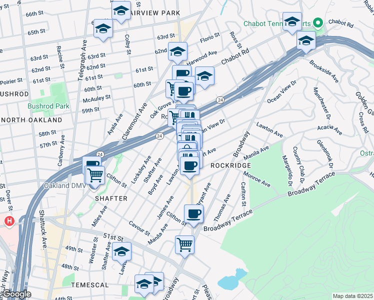 map of restaurants, bars, coffee shops, grocery stores, and more near 5472 College Avenue in Oakland