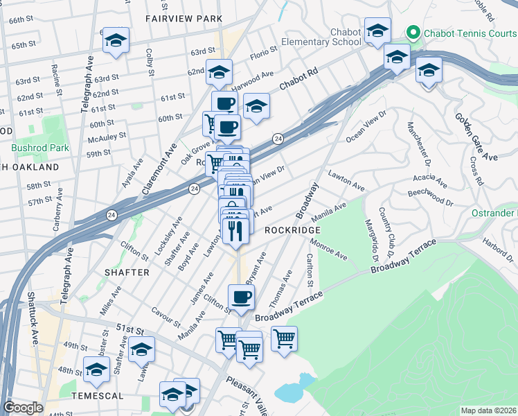 map of restaurants, bars, coffee shops, grocery stores, and more near 5522 Taft Avenue in Oakland
