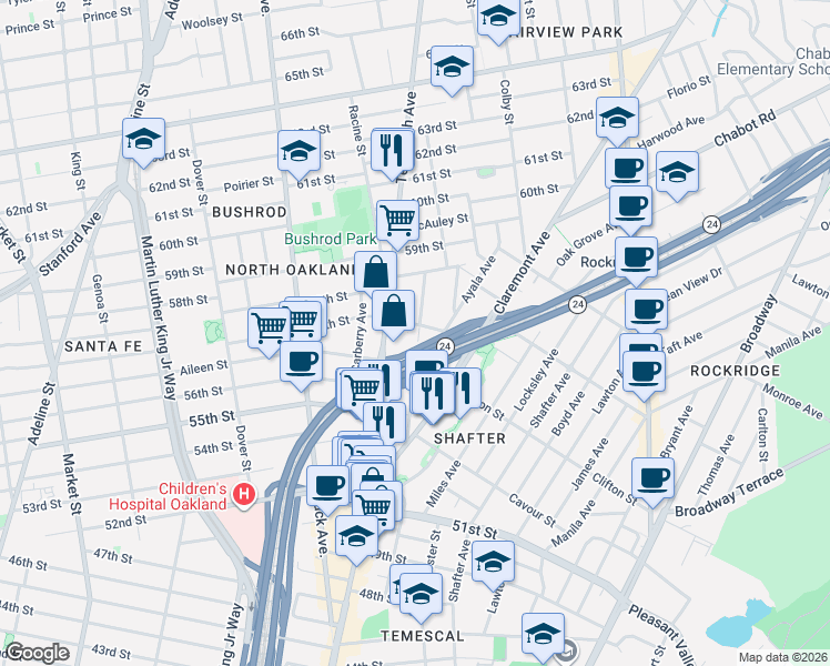 map of restaurants, bars, coffee shops, grocery stores, and more near 5661 Vicente Street in Oakland