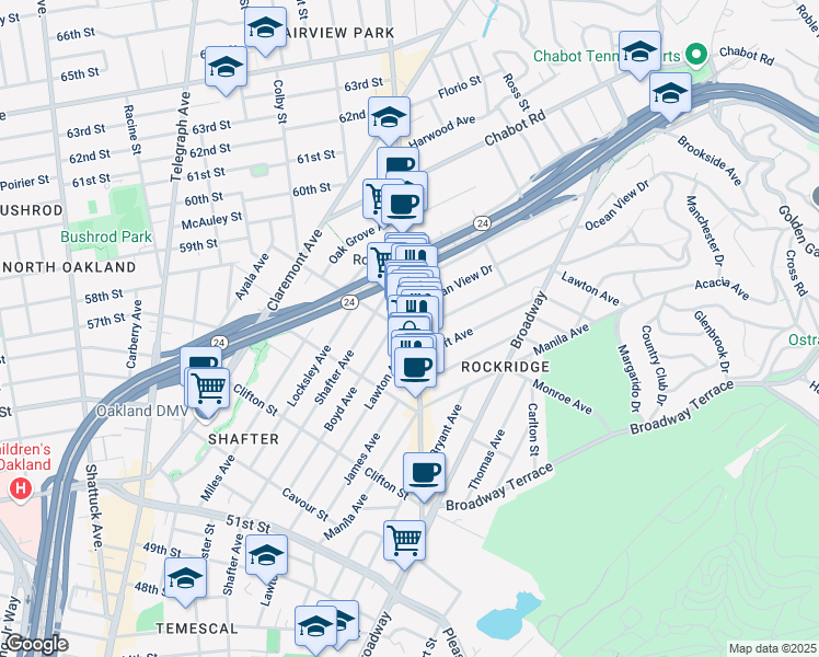 map of restaurants, bars, coffee shops, grocery stores, and more near 5507 College Avenue in Oakland