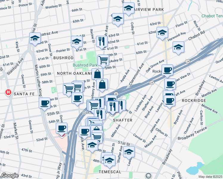 map of restaurants, bars, coffee shops, grocery stores, and more near 5661 Vicente Street in Oakland