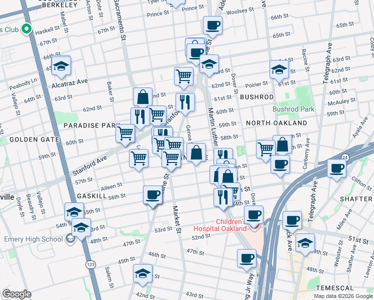 map of restaurants, bars, coffee shops, grocery stores, and more near 864 Arlington Avenue in Oakland