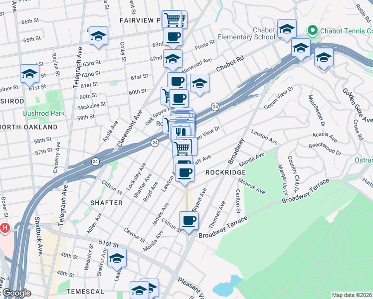 map of restaurants, bars, coffee shops, grocery stores, and more near 5530 College Avenue in Oakland