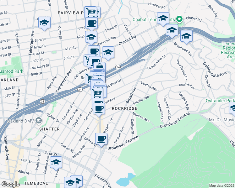 map of restaurants, bars, coffee shops, grocery stores, and more near 5591 Lawton Avenue in Oakland