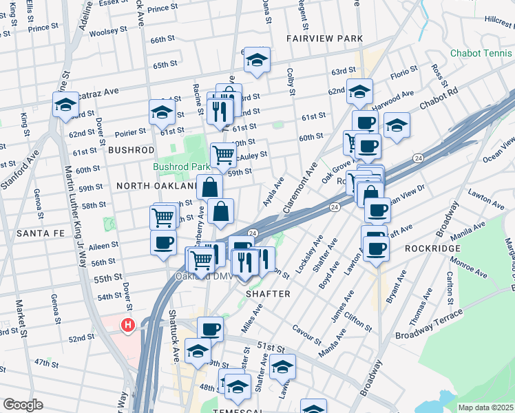 map of restaurants, bars, coffee shops, grocery stores, and more near 5719 Hermann Street in Oakland