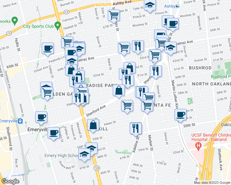 map of restaurants, bars, coffee shops, grocery stores, and more near 977 60th Street in Oakland