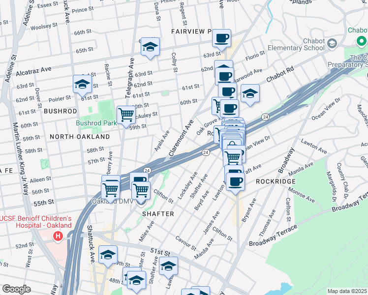 map of restaurants, bars, coffee shops, grocery stores, and more near 5556 Claremont Avenue in Oakland