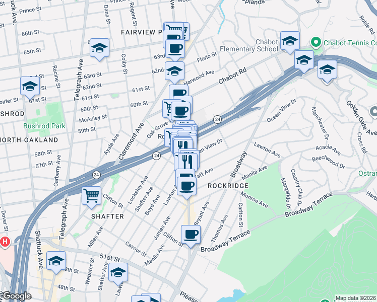 map of restaurants, bars, coffee shops, grocery stores, and more near 5612 College Avenue in Oakland