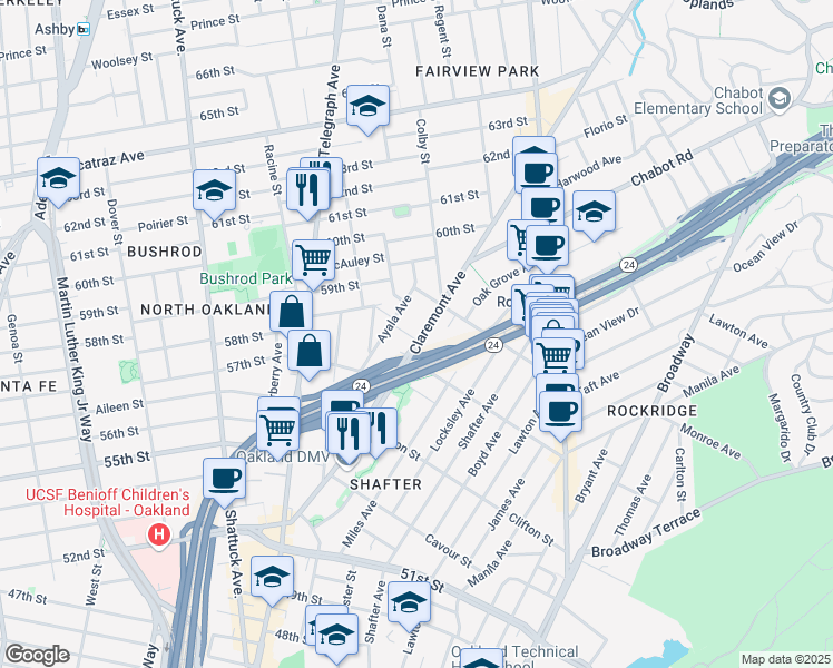 map of restaurants, bars, coffee shops, grocery stores, and more near 5497 Claremont Avenue in Oakland