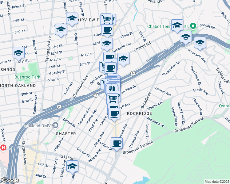 map of restaurants, bars, coffee shops, grocery stores, and more near 5612 College Avenue in Oakland