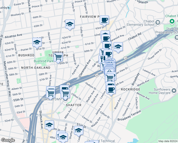 map of restaurants, bars, coffee shops, grocery stores, and more near 5556 Claremont Avenue in Oakland