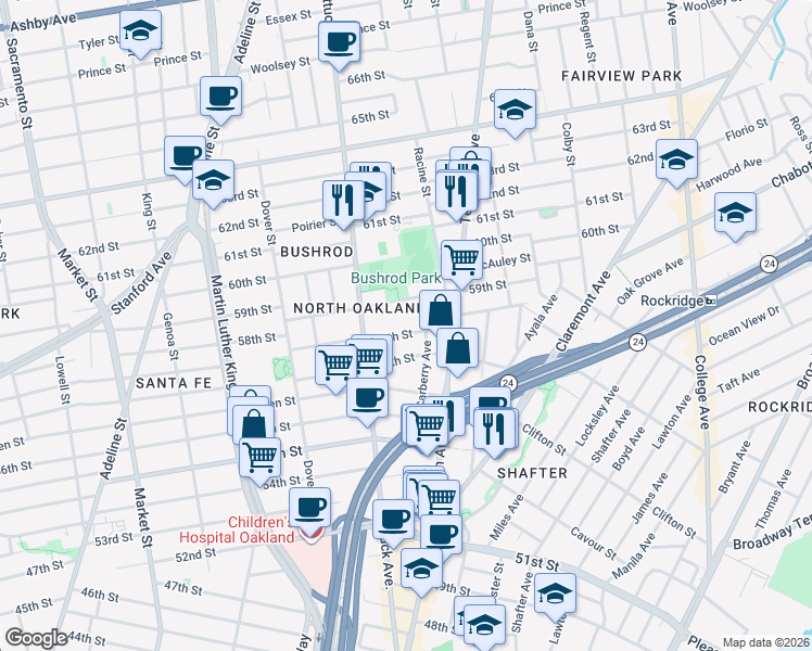 map of restaurants, bars, coffee shops, grocery stores, and more near 559 58th Street in Oakland