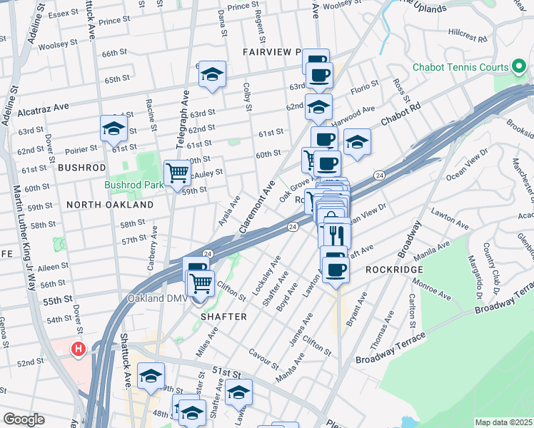 map of restaurants, bars, coffee shops, grocery stores, and more near 5556 Claremont Avenue in Oakland