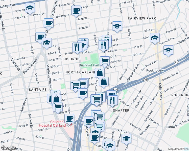 map of restaurants, bars, coffee shops, grocery stores, and more near 559 58th Street in Oakland