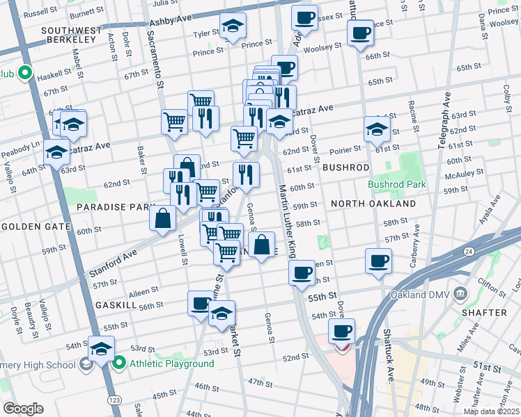 map of restaurants, bars, coffee shops, grocery stores, and more near 848 60th Street in Oakland