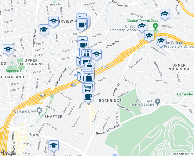 map of restaurants, bars, coffee shops, grocery stores, and more near 5701 Keith Avenue in Oakland
