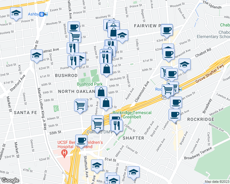 map of restaurants, bars, coffee shops, grocery stores, and more near 58th Street & Vicente Street in Oakland