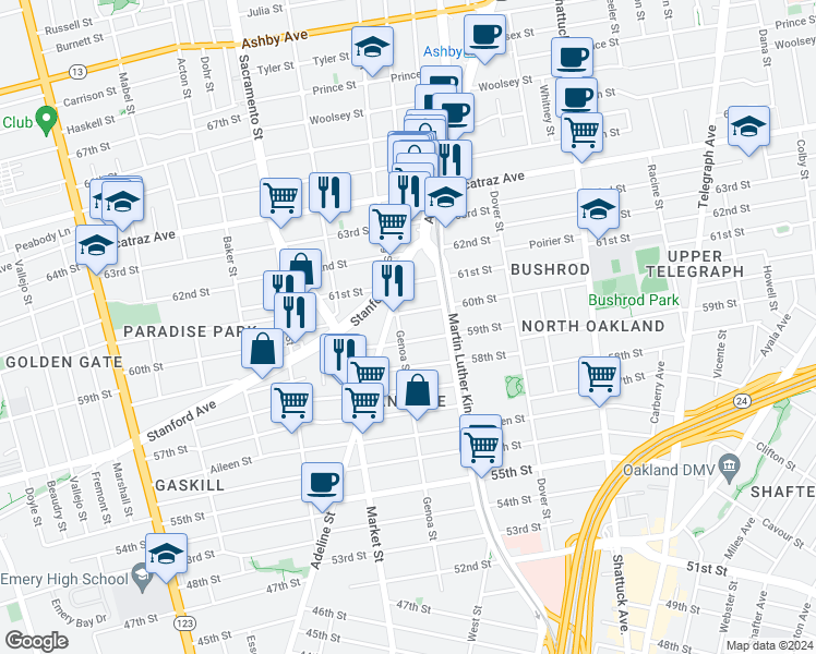 map of restaurants, bars, coffee shops, grocery stores, and more near 848 60th Street in Oakland