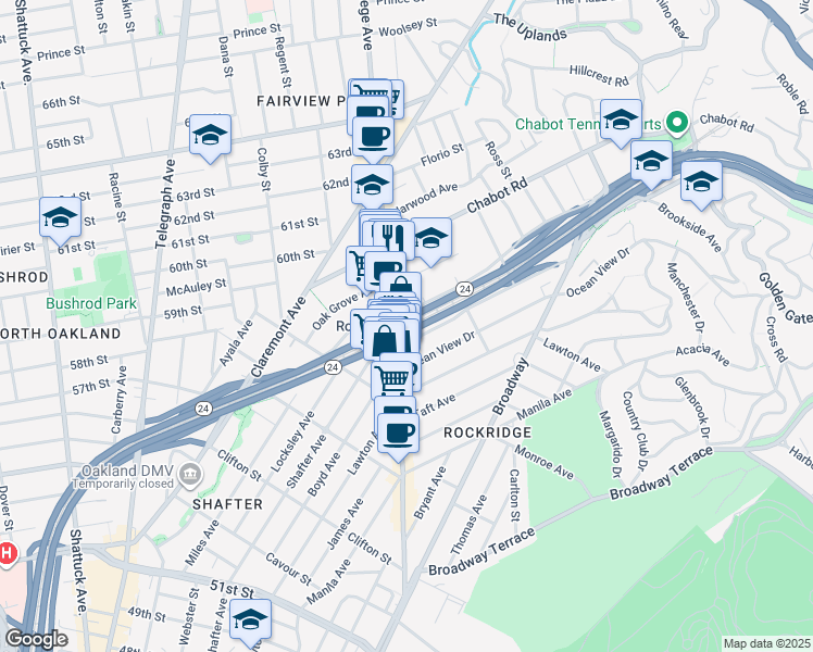 map of restaurants, bars, coffee shops, grocery stores, and more near 5660 College Avenue in Oakland