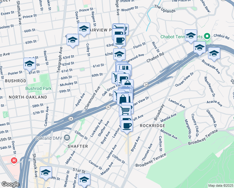 map of restaurants, bars, coffee shops, grocery stores, and more near 5667 Miles Avenue in Oakland