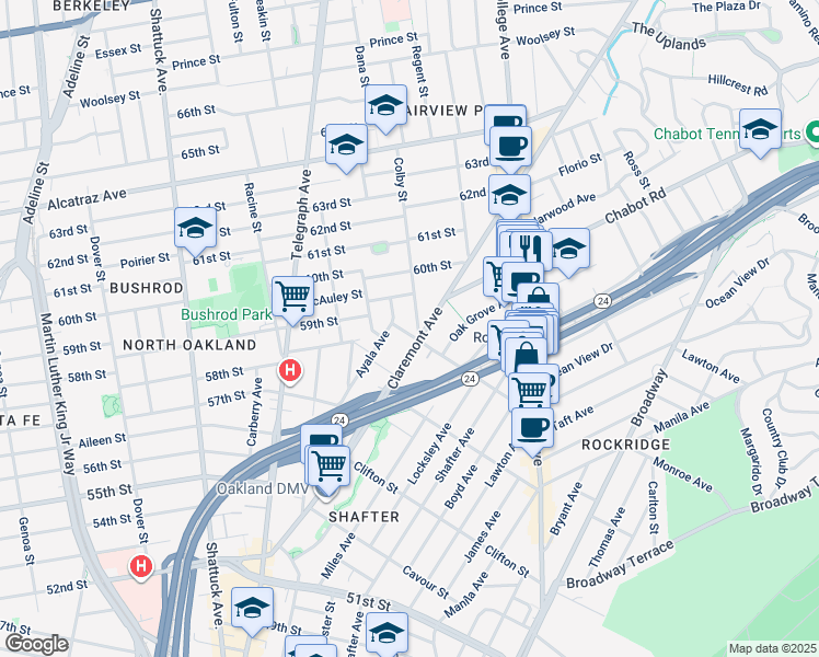 map of restaurants, bars, coffee shops, grocery stores, and more near 564 Forest Street in Oakland