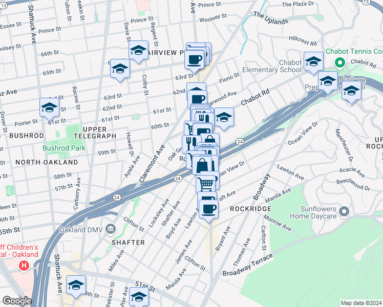 map of restaurants, bars, coffee shops, grocery stores, and more near 5667 Miles Avenue in Oakland
