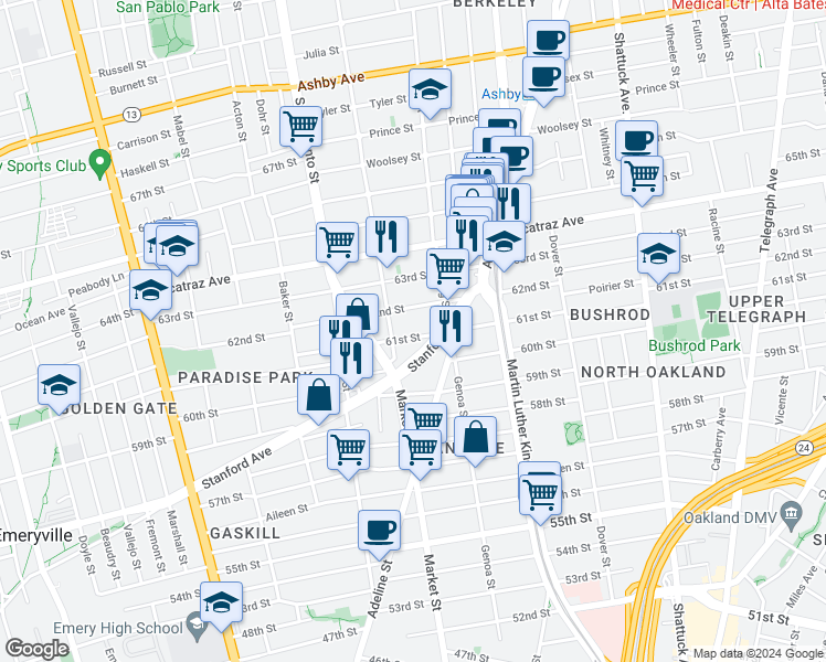 map of restaurants, bars, coffee shops, grocery stores, and more near 882 61st Street in Oakland