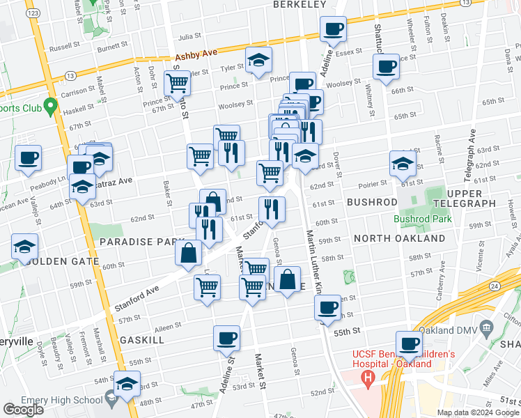 map of restaurants, bars, coffee shops, grocery stores, and more near 854 61st Street in Oakland