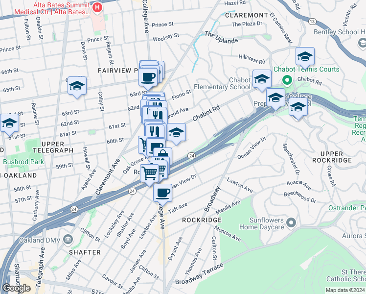 map of restaurants, bars, coffee shops, grocery stores, and more near 5750 College Avenue in Oakland